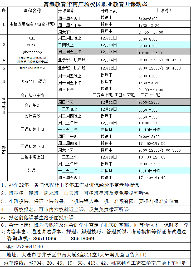 会计选课以及公需课的相关内容供学员参考！