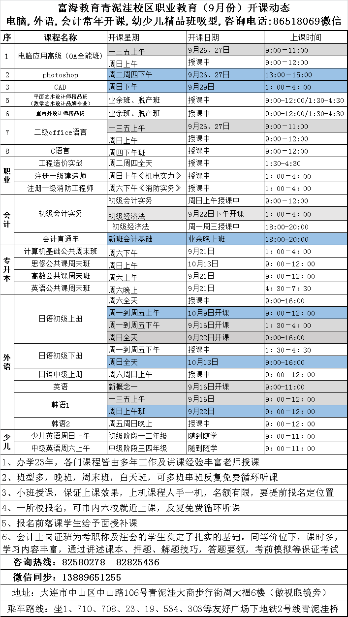 华南校区·电脑外语会计专升本课程·2019年9月最新开课动态