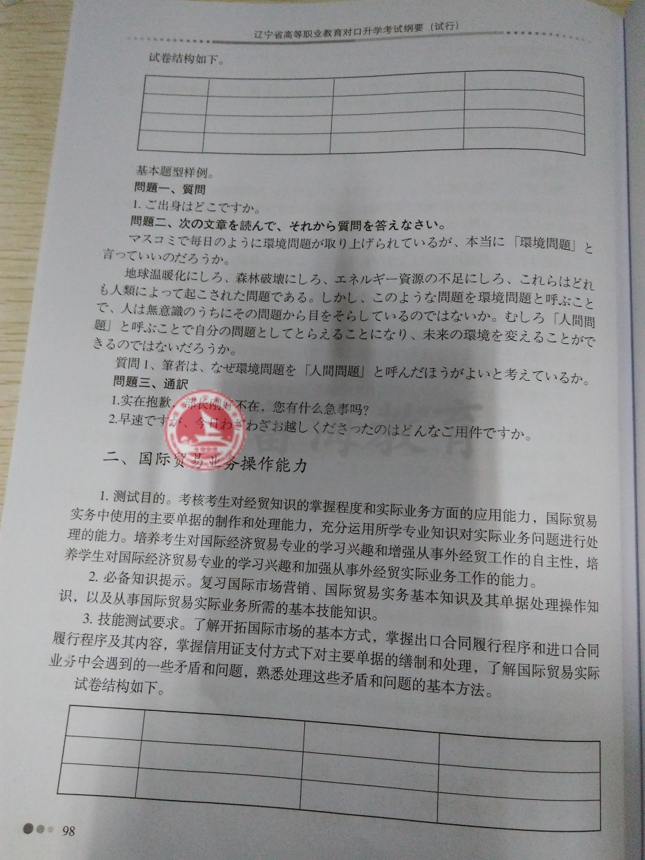 2017年辽宁专升本商务日语专业考试纲要（试行）7