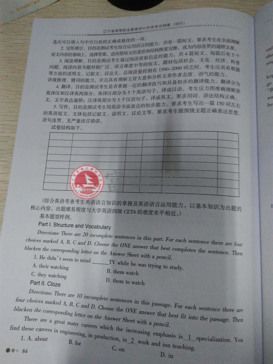 2017年辽宁专升本商务英语专业考试纲要（试行）2