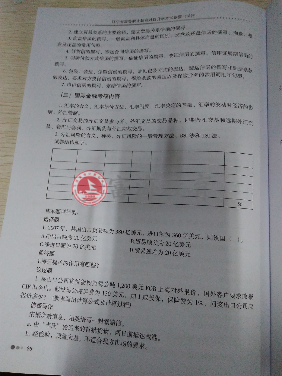 2017年辽宁专升本商务英语专业考试纲要（试行）4