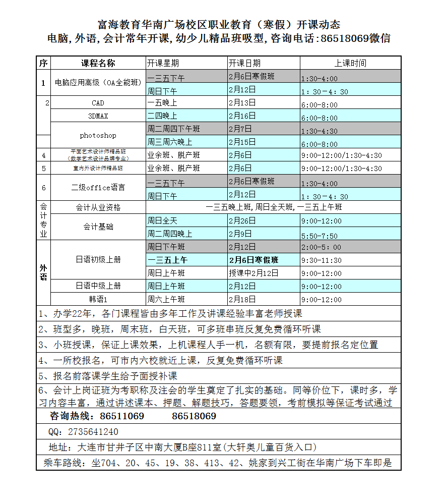 大连富海学校华南校区17年寒假开课动态