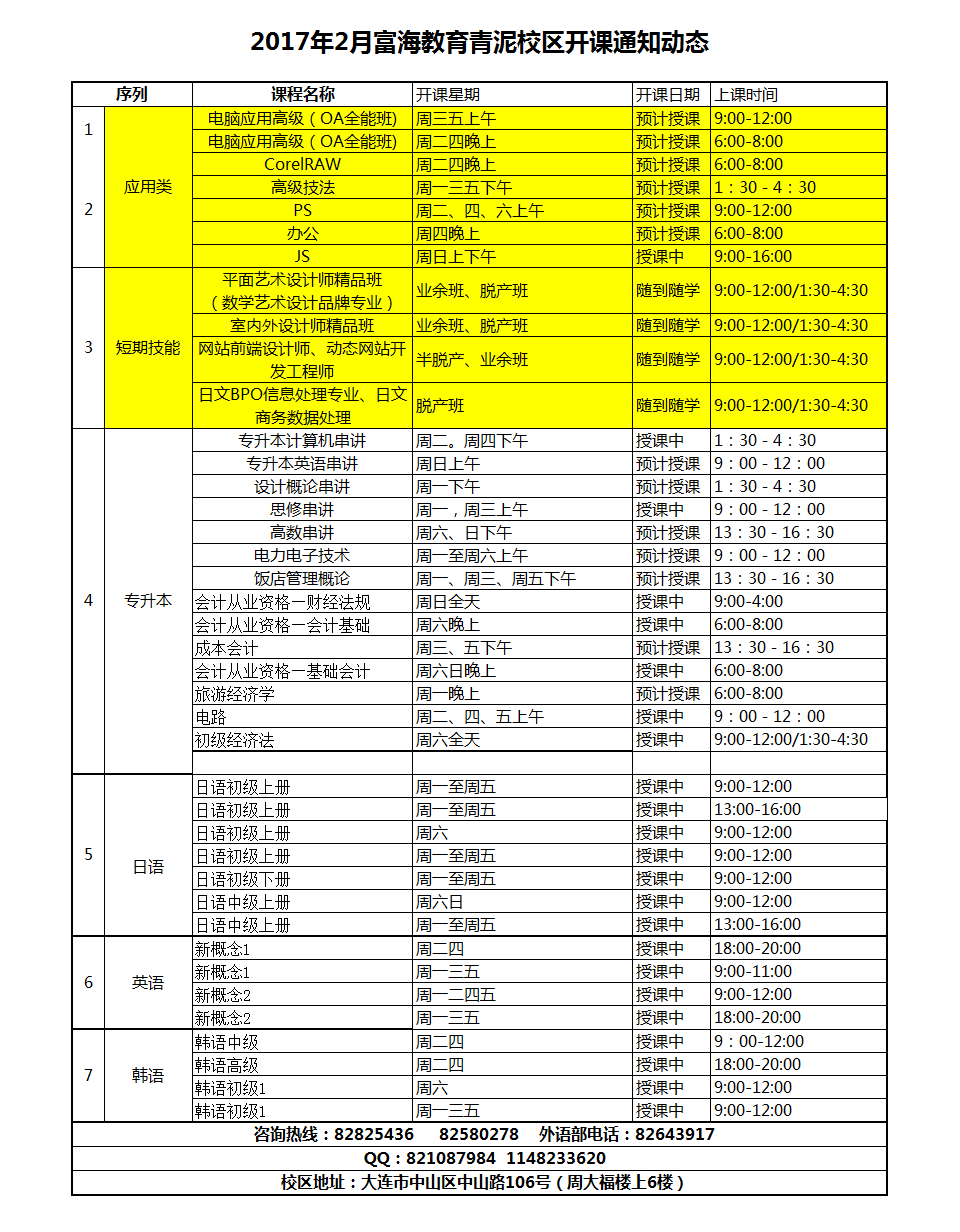 青泥校区·电脑外语会计课程·17年2月份最新开课动态