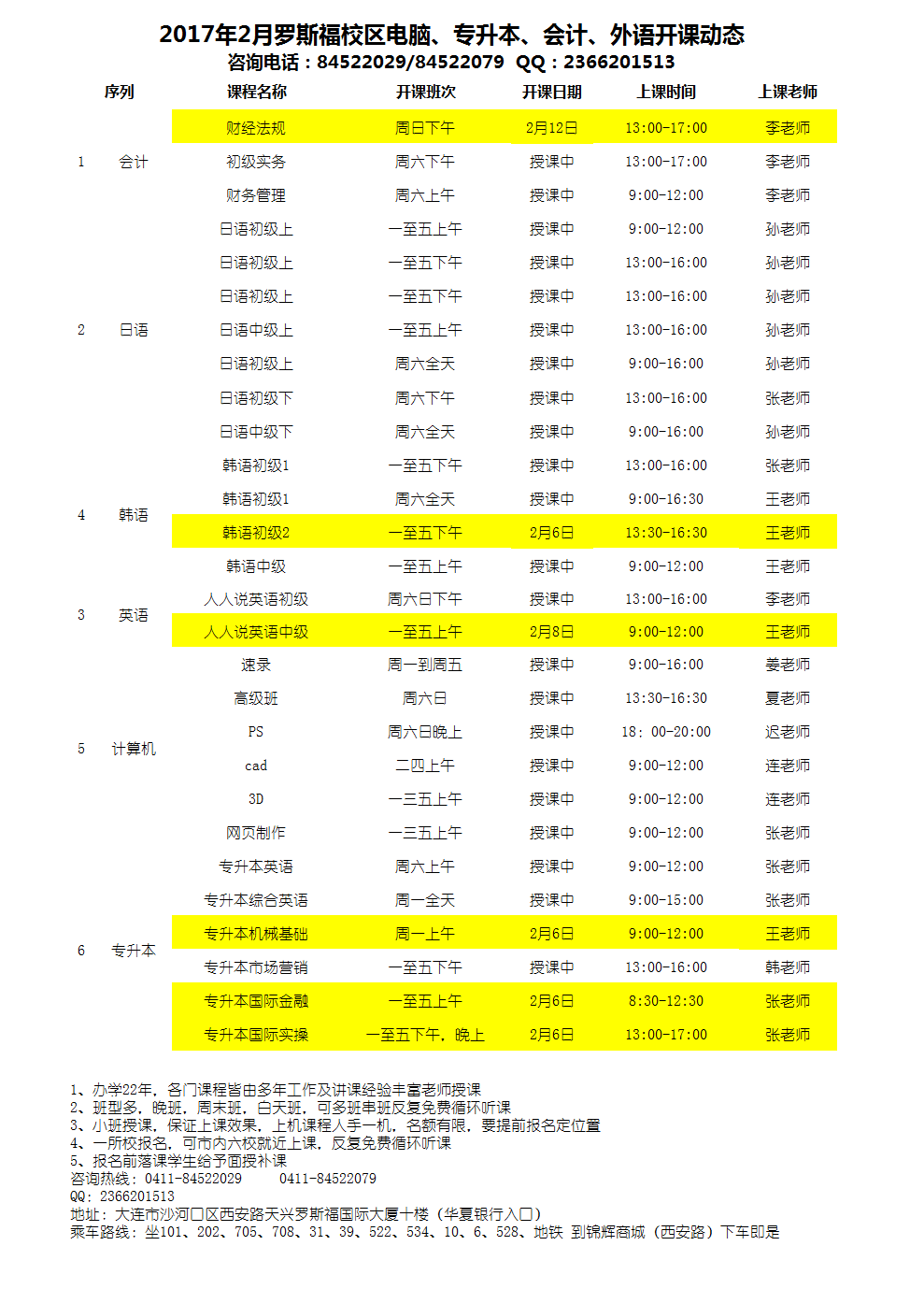 大连富海学校罗斯福校区2017年2月份开课动态