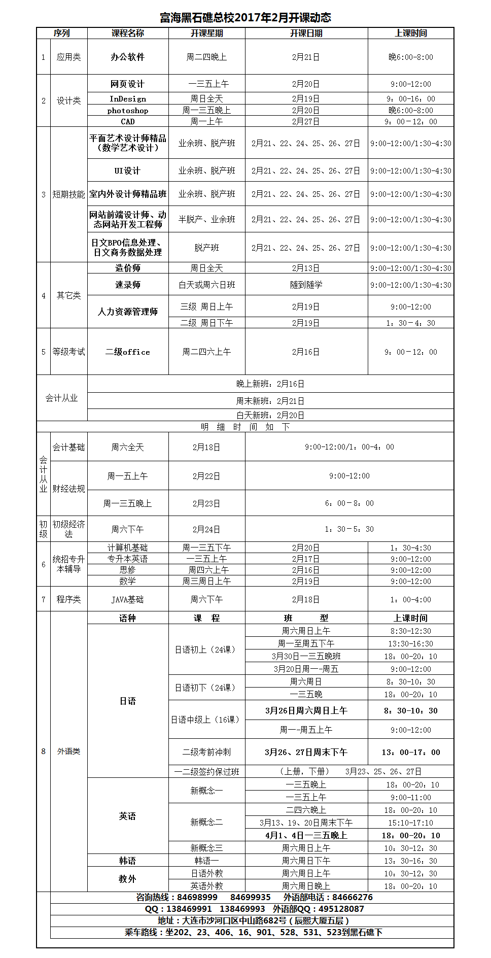 黑石礁校区·电脑外语会计课程·17年2月最新开课动态