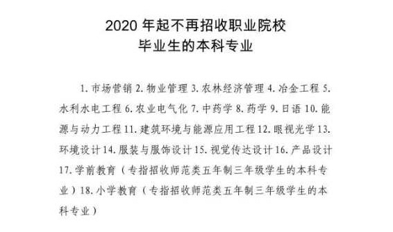 2020年起不再招收职业院校毕业生的本科专业