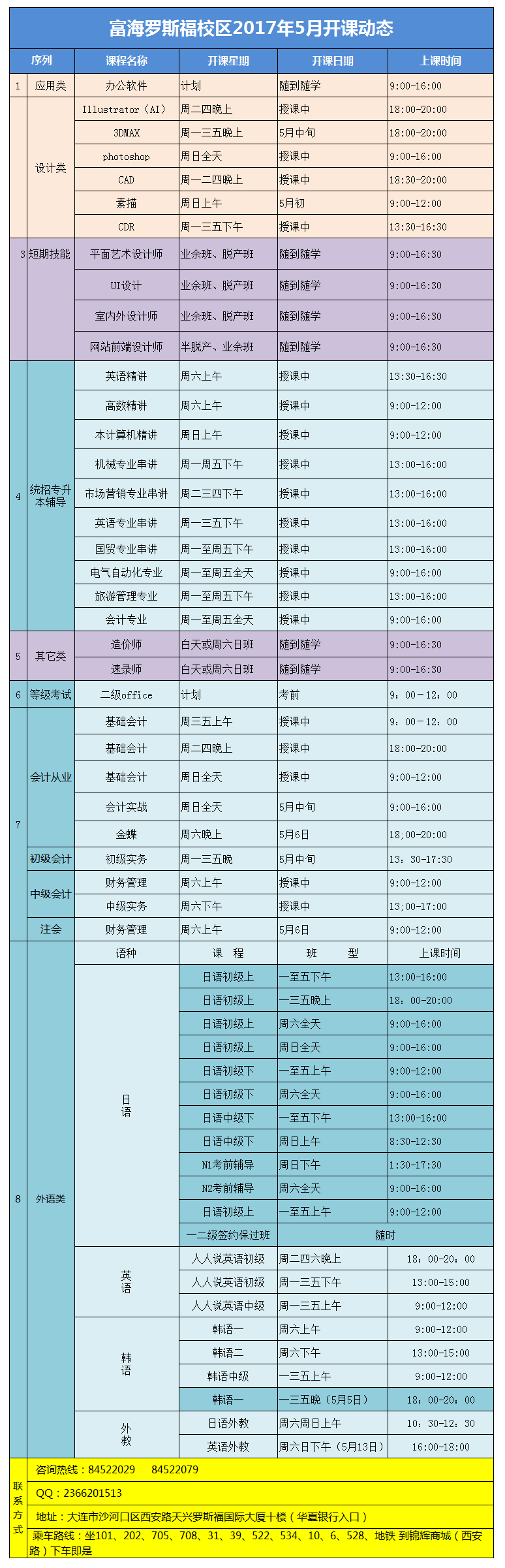 富海罗斯福5月课表