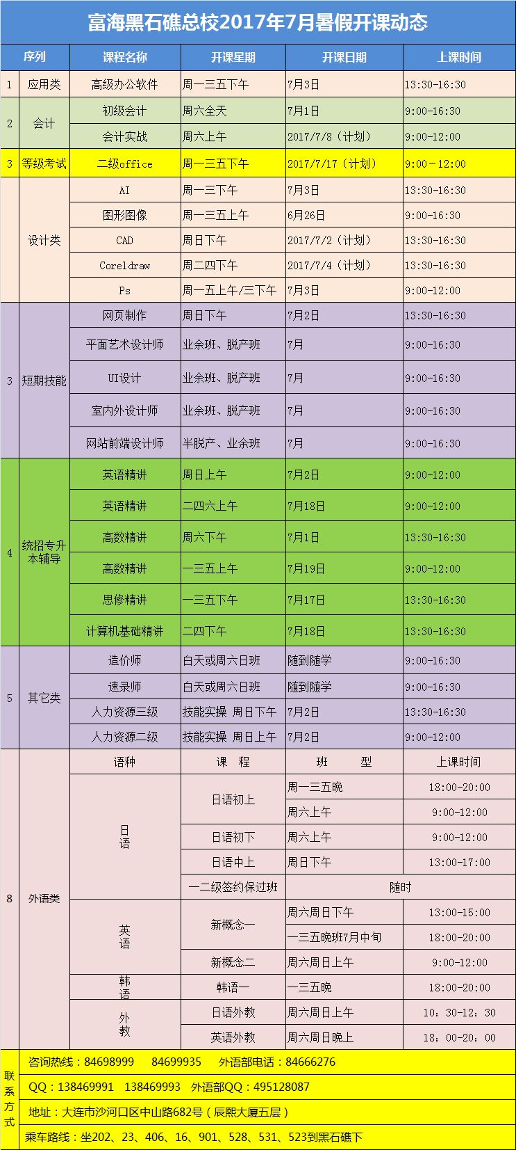 黑石礁校区·电脑外语会计课程·17年6月22最新开课动态