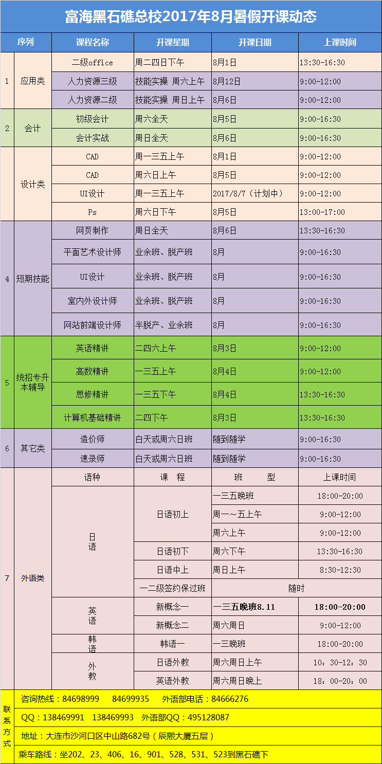 黑石礁校区·电脑外语会计课程·17年8月最新开课动态