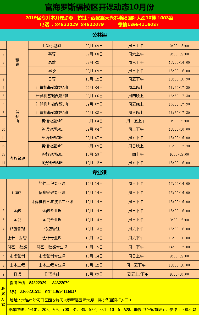 罗斯福校区·专升本课程·2019届专升本10月份开课动态
