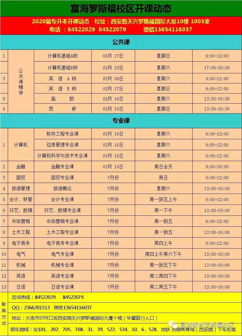 罗斯福校区·专升本课程·2020届专升本2019年3月份开课动态