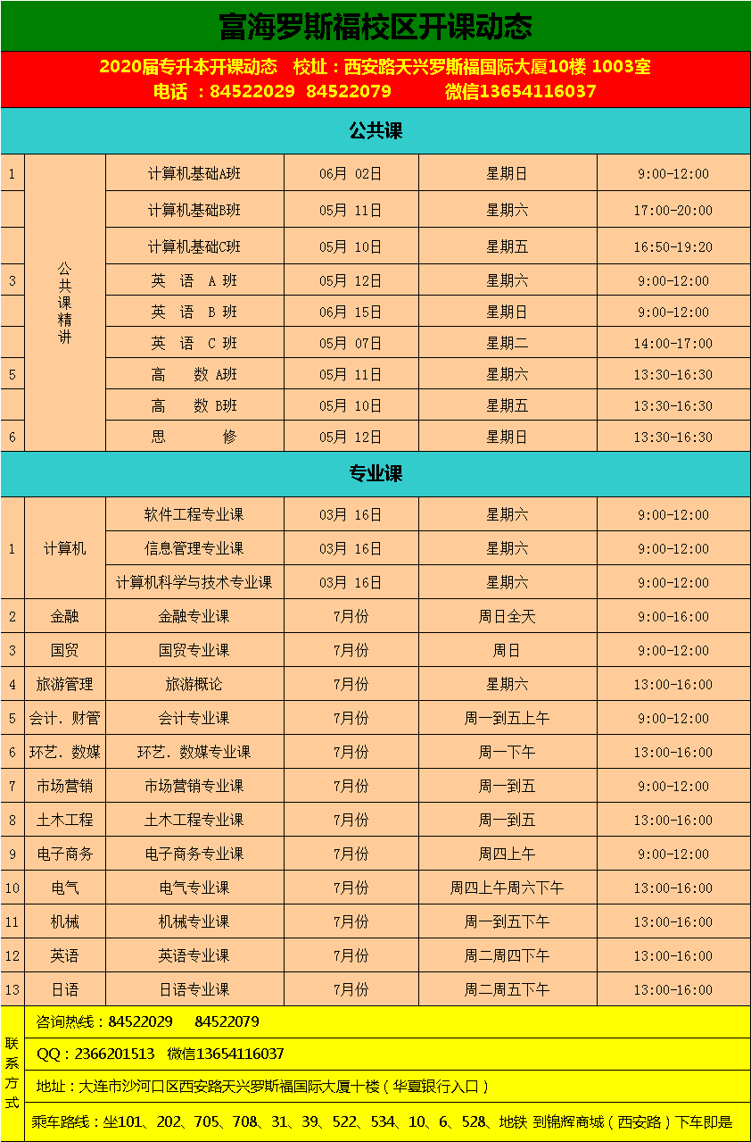 罗斯福校区·专升本课程·2020届专升本2019年5月份开课动态