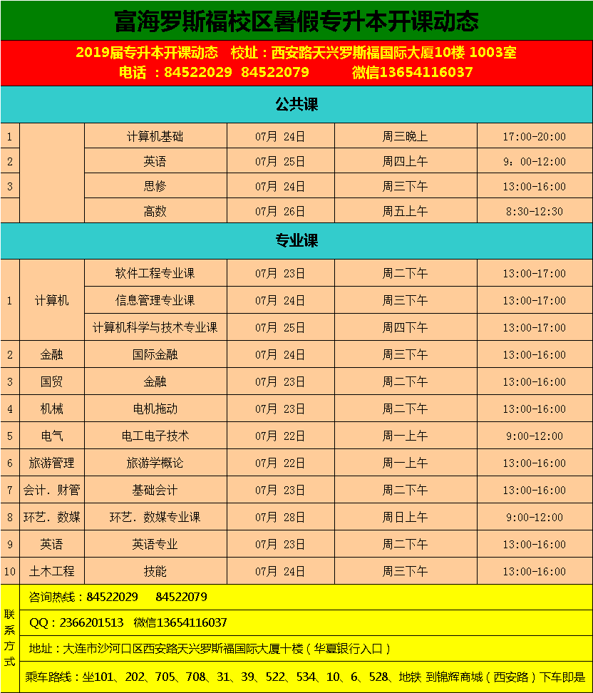 罗斯福校区·专升本课程·2020届专升本2019年7月份开课动态