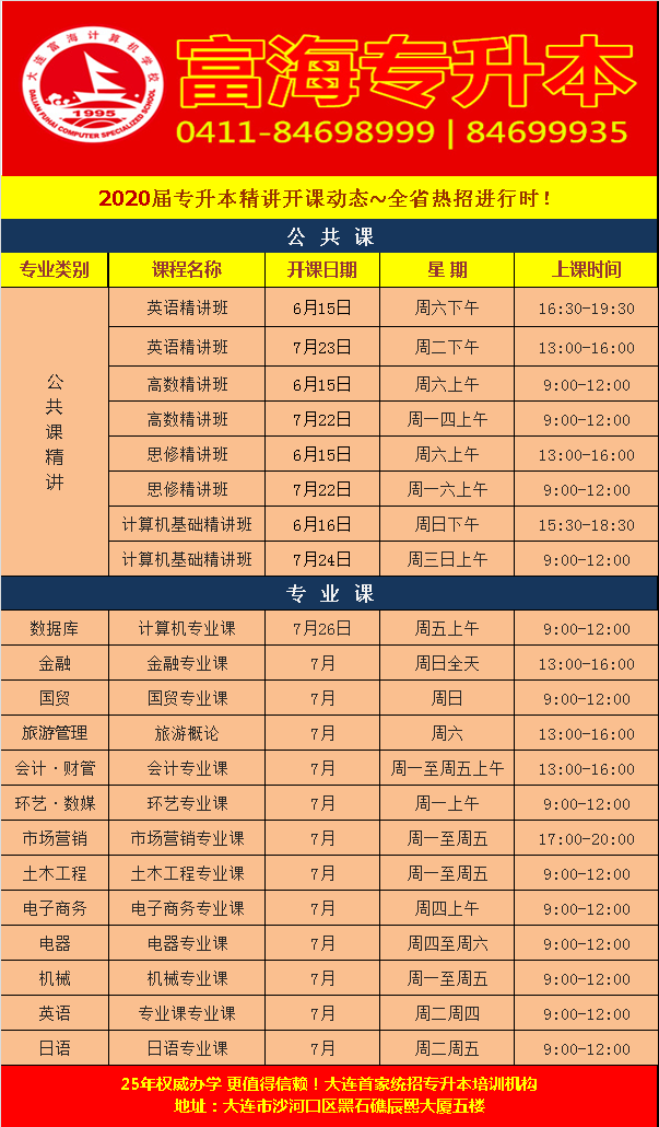 黑石礁校区·专升本课程·2019年8月份开课动态