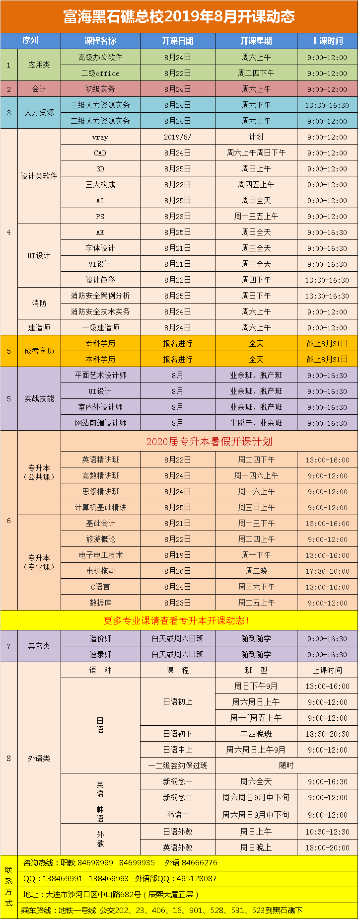 黑石礁校区·电脑外语会计课程·2019年8月最新开课动态