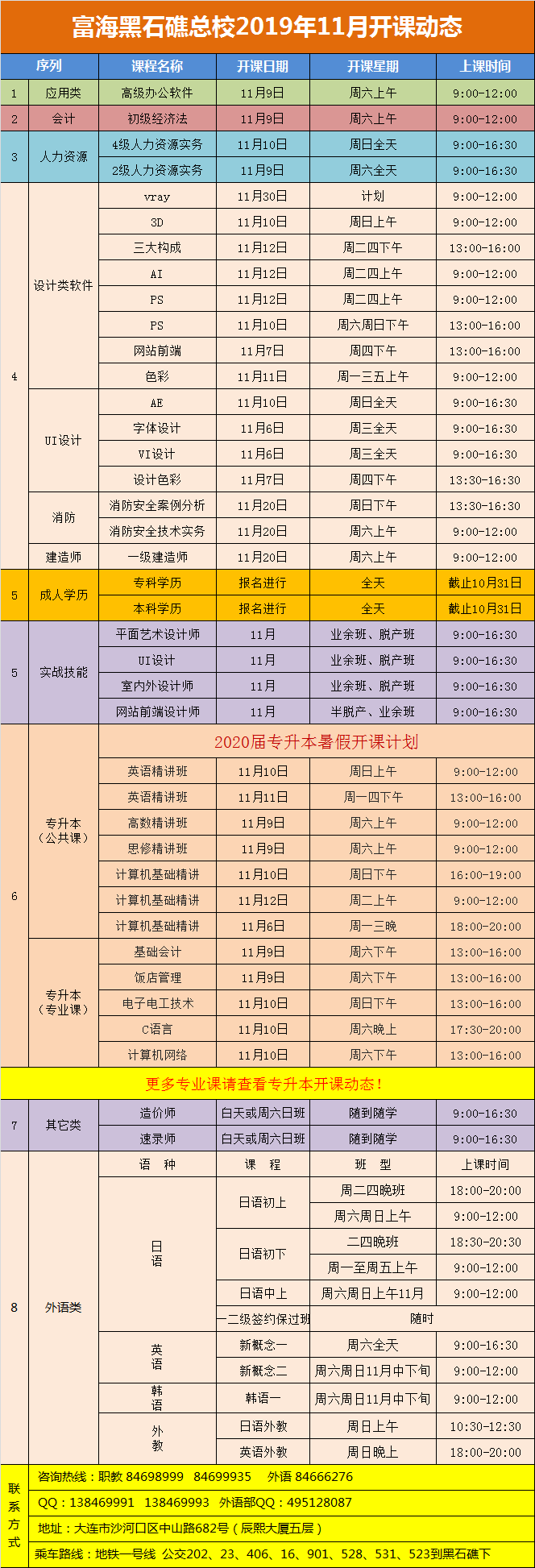  黑石礁校区·电脑外语会计专升本课程·2019年11月最新开课动态