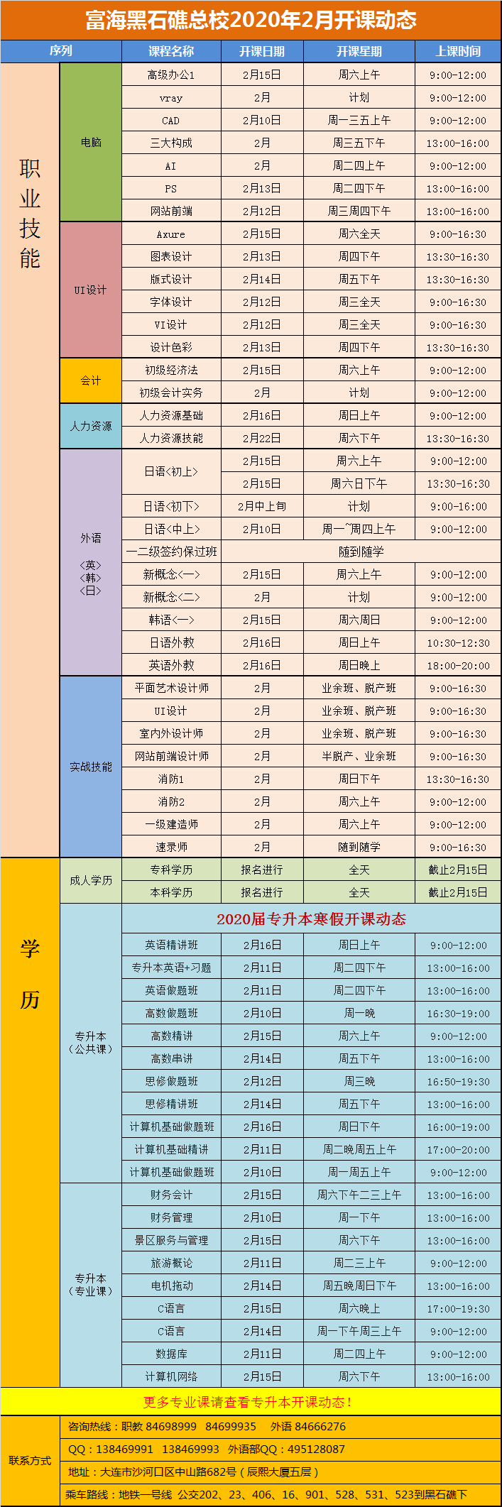 黑石礁校区·电脑外语会计专升本课程·2020年1月最新开课动态