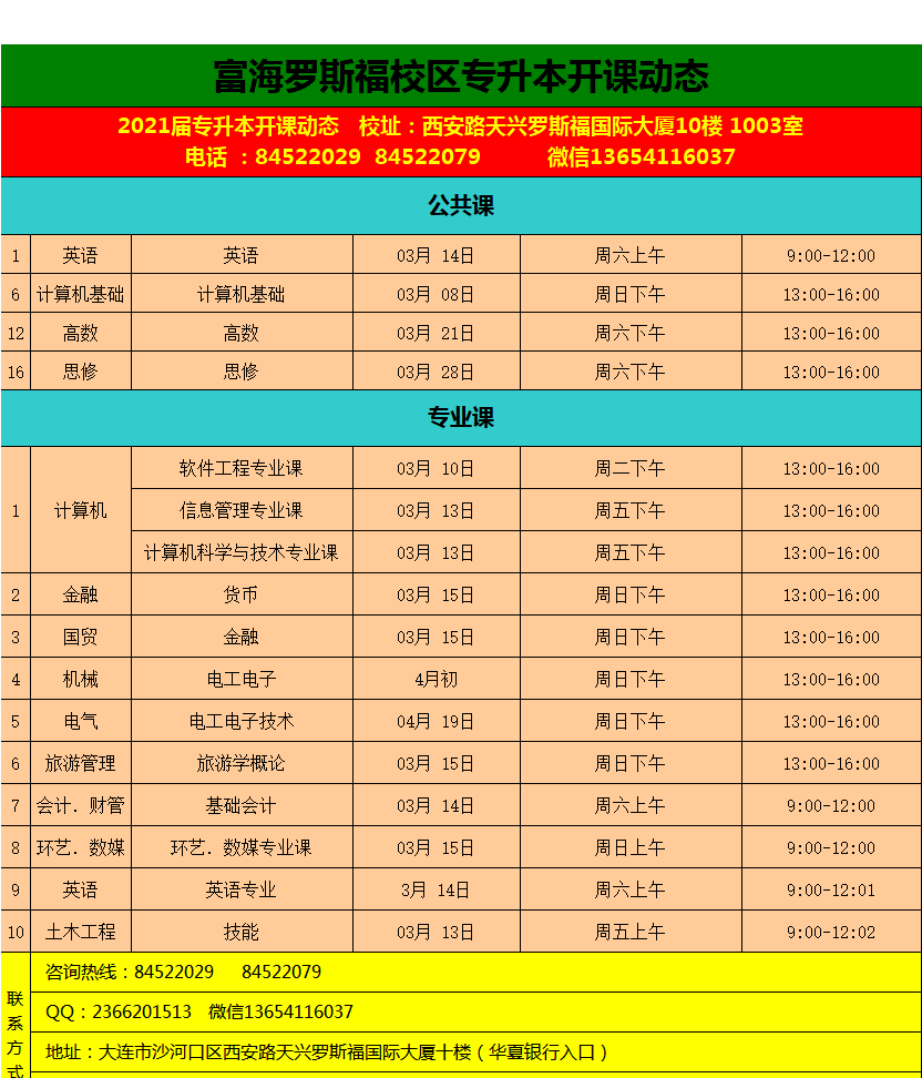 罗斯福校区·专升本课程·专升本2020年3月份开课动态