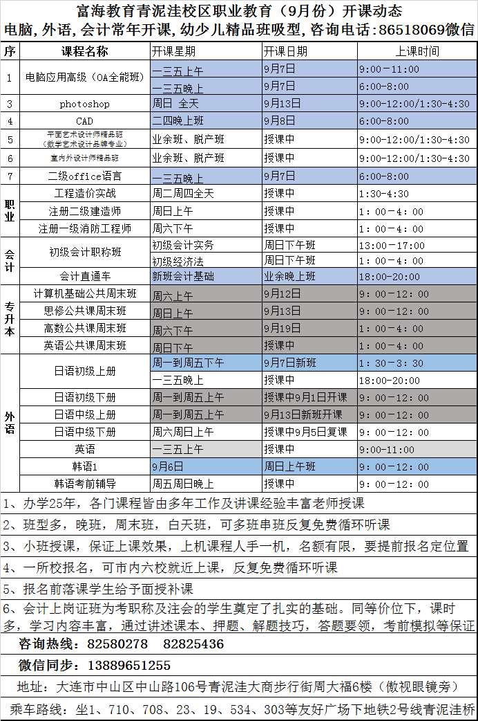 青泥洼校区·电脑外语会计课程·2020年9月最新开课动态