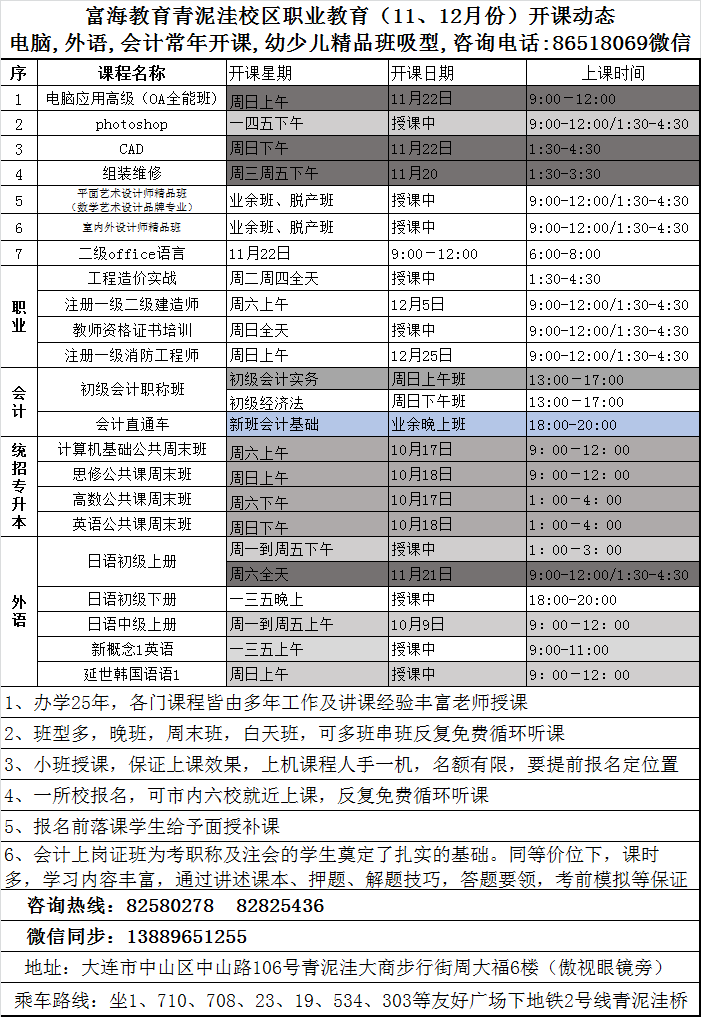 青泥洼校区·电脑外语会计课程·2020年12月最新开课动态