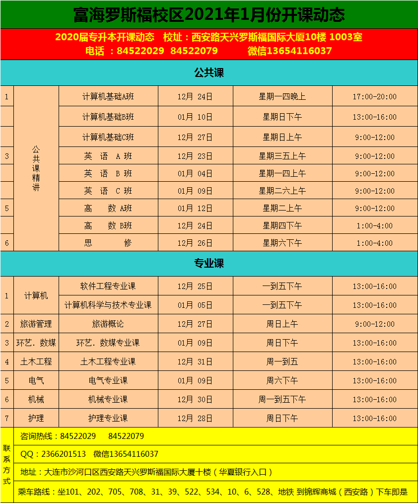 罗斯福校区·专升本课程·2021年1月份开课动态