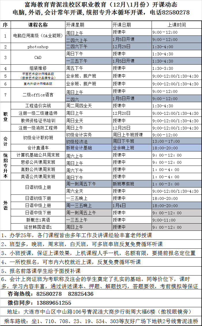 青泥洼校区·电脑外语会计课程·2021年1月最新开课动态
