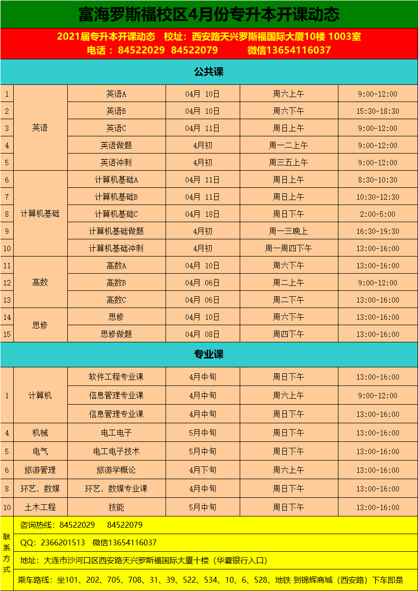 罗斯福校区·专升本课程·2021年3月份开课动态