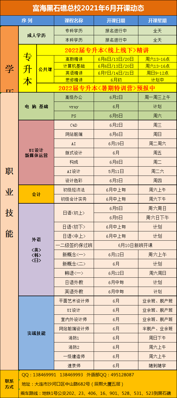 黑石礁校区·电脑外语会计专升本课程·2021年6月开课动态