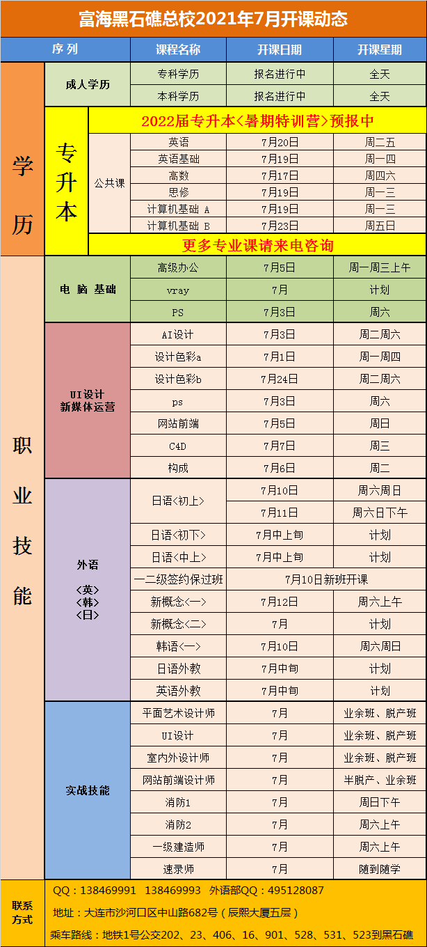 黑石礁校区·电脑外语会计专升本课程·2021年7月开课动态