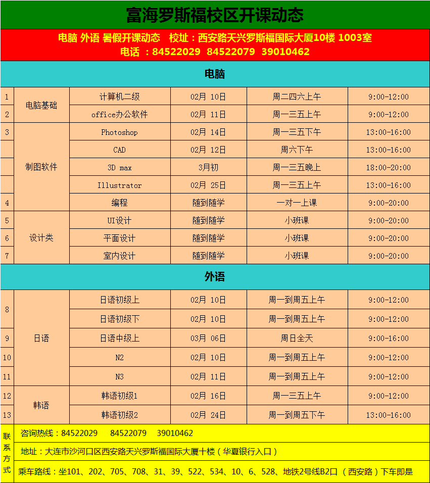 罗斯福校区·电脑外语会计职业班课程·2022年01月份开课动态