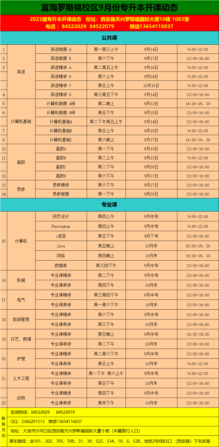 罗斯福校区·电脑外语会计职业班课程·2022年09月份开课动态