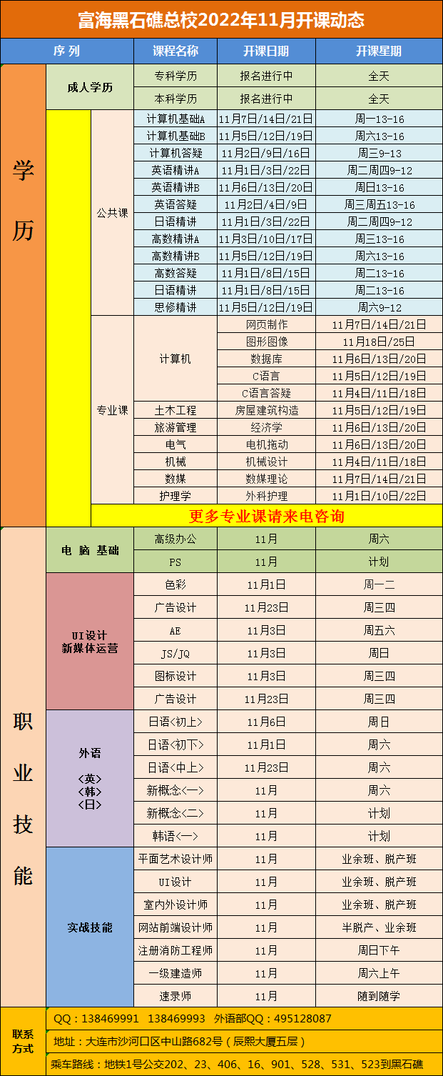 黑石礁校区·电脑外语会计专升本课程·2022年11月开课动态