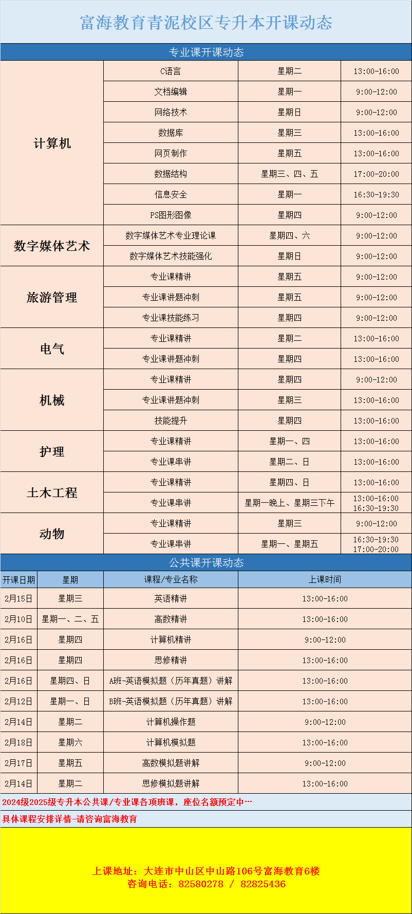 青泥洼校区·辽宁统招专升本课程·2023年2月最新开课动态