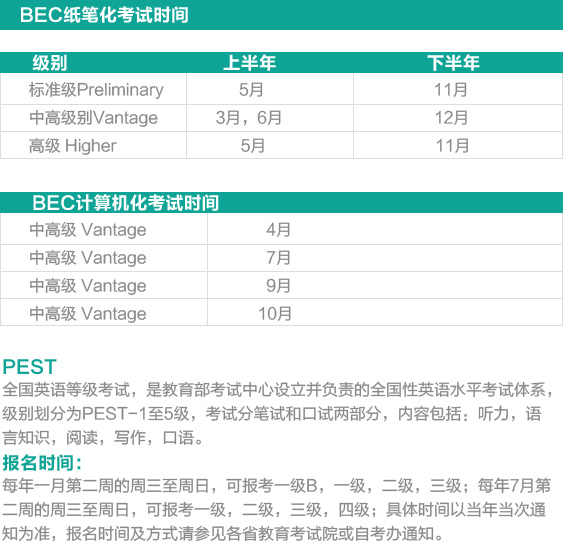 BEC纸笔化考试时间